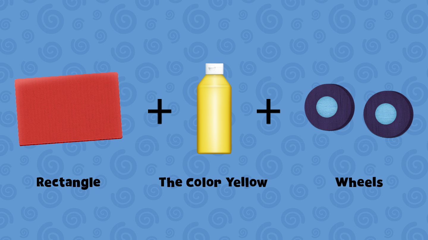 photo of red rectangle, yellow bottle, and wheels